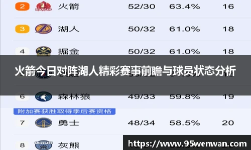 火箭今日对阵湖人精彩赛事前瞻与球员状态分析